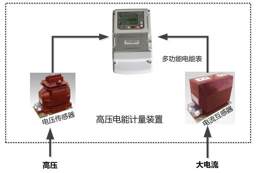 yw永旺快投网(中国区)官网登录入口