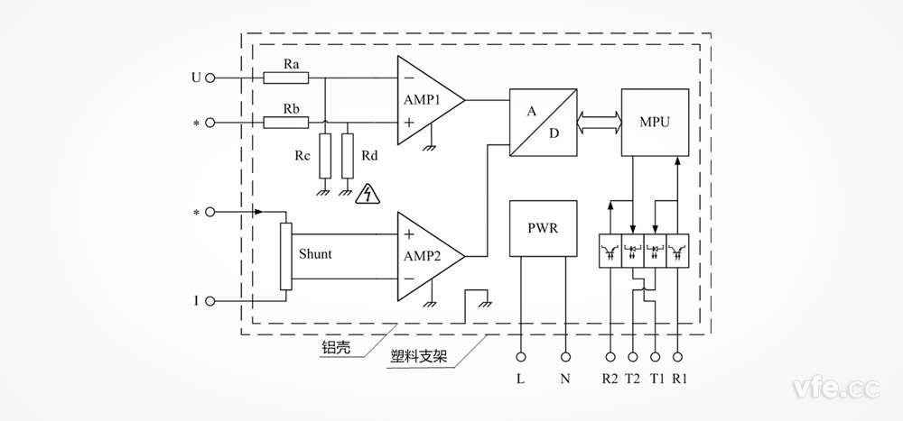 DP800功率单位事情原理框图