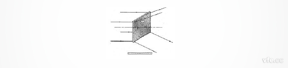 负菲涅尔透镜示意图