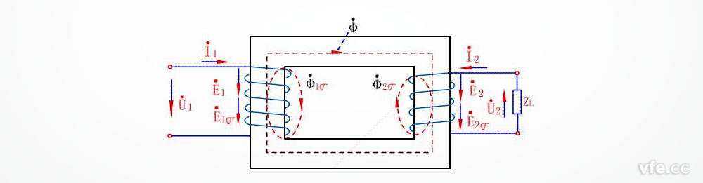 现实变压器事情原理（变压器效率<1）