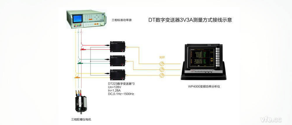 三瓦计法丈量三相功率线路图