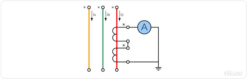 电流互感器原边串联、副边串联接线图