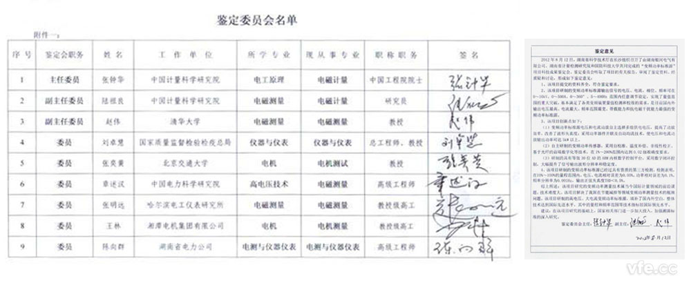 科技效果判断会