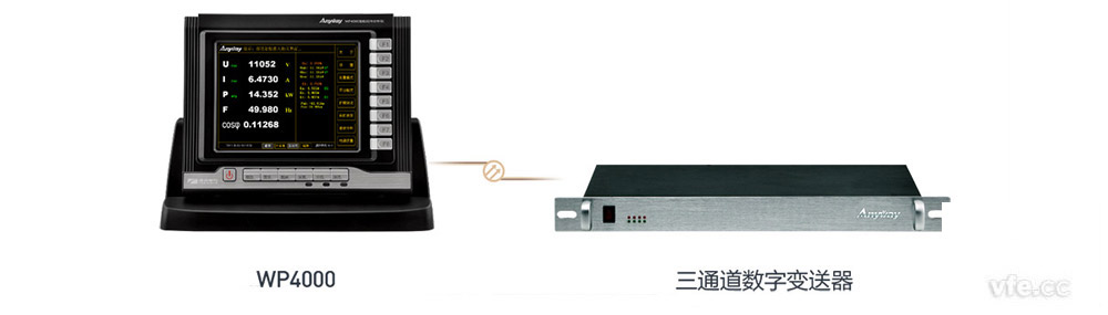 WP4000功率剖析仪+三通道数字变送器