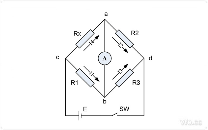 单臂电桥丈量电路原理图