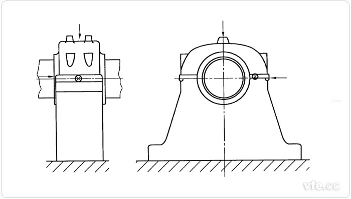 座式轴承的丈量点