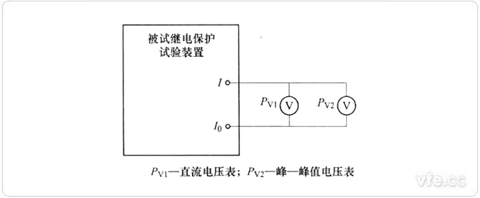 直流电压的纹波系数丈量接线图